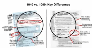 difference-between-1040-and-1099