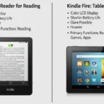 difference-between-kindle-and-fire