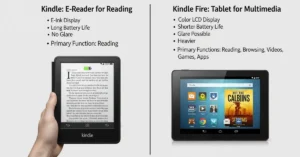 difference-between-kindle-and-fire