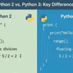 difference-between-python-and-python3